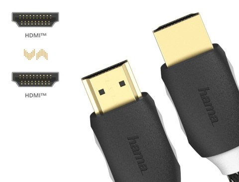 Kabel HDMI 1,5m