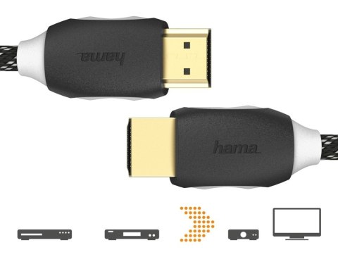 Kabel HDMI 1,5m