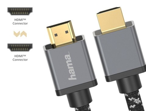 Kabel premium HDMI 2.1 ultra high speed 3m Kabel premium HDMI 2.1 ultra high speed 3m