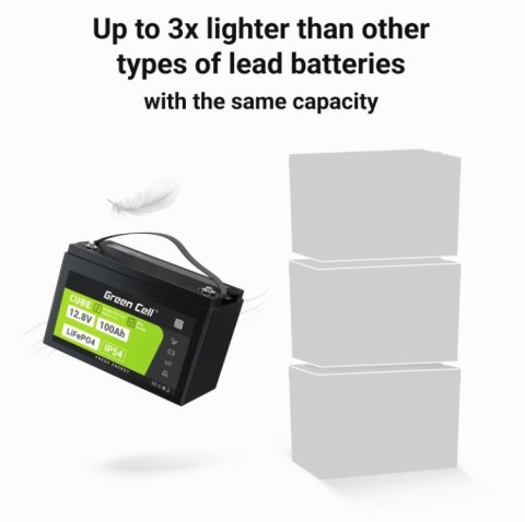 Akumulator LiFePO4 100Ah 12V/12.8V 1280Wh Akumulator LiFePO4 100Ah 12V/12.8V 1280Wh