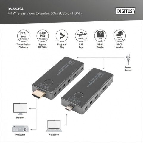Przedłużacz/Extender USB-C - HDMI bezprzewodowy 30m UHD 4K30Hz audio (zestaw)