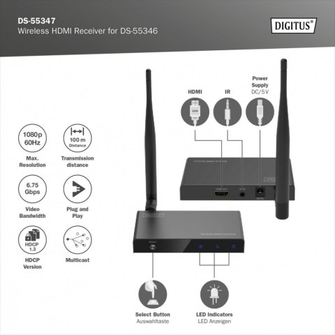 Przedłużacz/Extender splitter HDMI bezprzewodowy 100m 1080p 60Hz FHD 5GHz HDCP 1.3 (odbiornik) Przedłużacz/Extender splitter HDMI bezprzewodowy 100m 1080p 60Hz FHD 5GHz HDCP 1.3 (odbiornik)