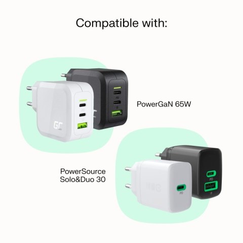 Kabel USB-C-USB-C PowerStream 100W oplot 0,3m biały