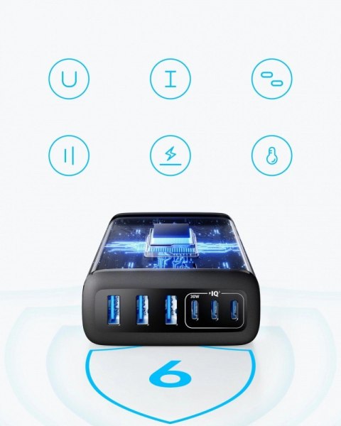 Ładowarka GaN 112W 3xUSB-A 3xUSB-C czarna