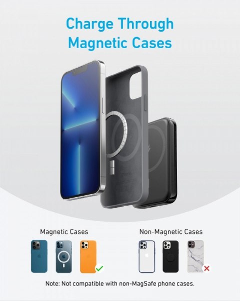 Powerbank 321 PowerCore MagGo 5000mAh czarny