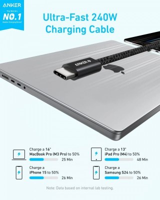 Kabel Zolo USB-C do USB-C 240W oplot 0.9m biały