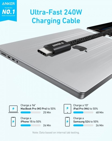 Kabel Zolo USB-C do USB-C 240W oplot 0.9m biały