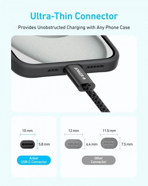 Kabel Zolo USB-C do USB-C 240W oplot 0.9m biały