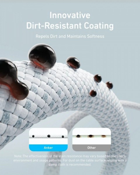 Kabel Zolo USB-C do USB-C 240W oplot 0.9m biały