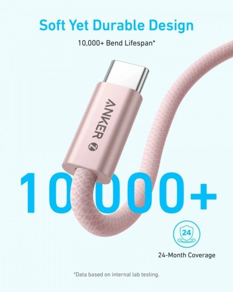 Kabel Zolo USB-C do USB-C 240W oplot 0.9m biały