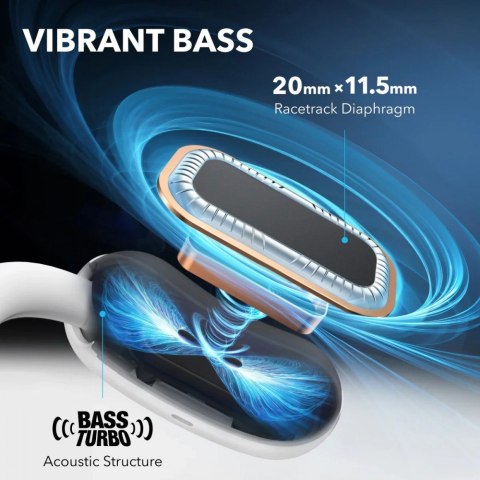 Słuchawki bezprzewodowe Soundcore Aero Fit 2 Bluetooth białe
