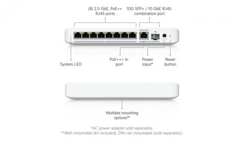 Przełącznik UniFi Switch 8 PoE USW-Flex-2.5G-8-PoE