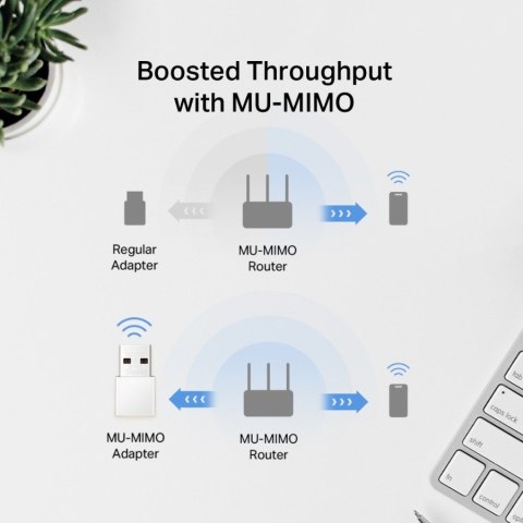 Karta sieciowa Mercusys AC1300 Nano Wireless Dual Band USB Adapter SPEED: 400 Mbps at 2.4 GHz + 867 Mbps at 5 GHz Karta sieciowa Mercusys AC1300 Nano Wireless Dual Band USB Adapter SPEED: 400 Mbps at 2.4 GHz + 867 Mbps at 5 GHz
