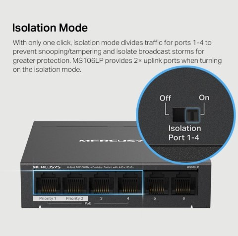 Przełącznik Mercusys 6-Port 10/100 Mbps Desktop Switch with 4-Port PoE+ PORT: 4× 10/100 Mbps PoE+ Ports, 2× 10/100 Mbps Non-