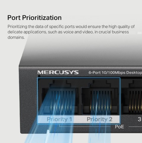 Przełącznik Mercusys 6-Port 10/100 Mbps Desktop Switch with 4-Port PoE+ PORT: 4× 10/100 Mbps PoE+ Ports, 2× 10/100 Mbps Non-