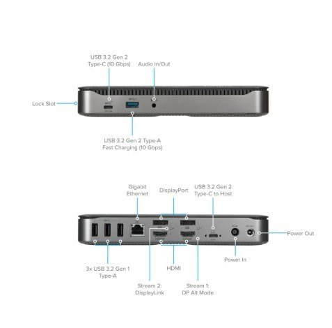 Stacja dokująca Hybrid DisplayLink & DP Alt Mode USB-C Quad 4K 100 W Power Delivery Stacja dokująca Hybrid DisplayLink & DP Alt Mode USB-C Quad 4K 100 W Power Delivery