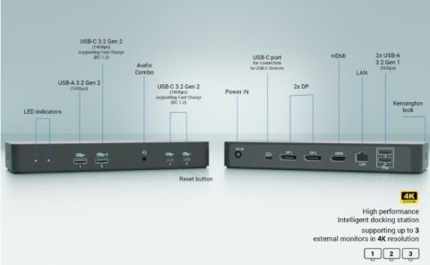 Stacja dokująca USB-C Intelligent Triple Display Docking Station Power Delivery 100W Stacja dokująca USB-C Intelligent Triple Display Docking Station Power Delivery 100W