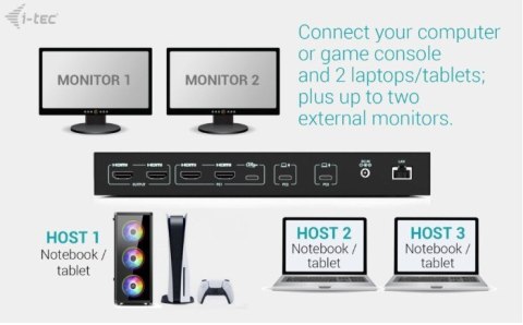 Stacja dokująca USB-C KVM Dock PRO Three Hosts Dual Video 2x Power Delivery max 92W Stacja dokująca USB-C KVM Dock PRO Three Hosts Dual Video 2x Power Delivery max 92W