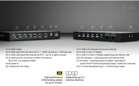 Stacja dokująca USB-C KVM Dock PRO Three Hosts Dual Video 2x Power Delivery max 92W Stacja dokująca USB-C KVM Dock PRO Three Hosts Dual Video 2x Power Delivery max 92W