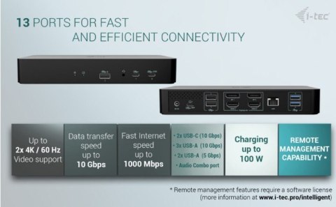 Stacja dokująca Universal Intelligent Dual Display Docking Station Power Delivery 100W Stacja dokująca Universal Intelligent Dual Display Docking Station Power Delivery 100W