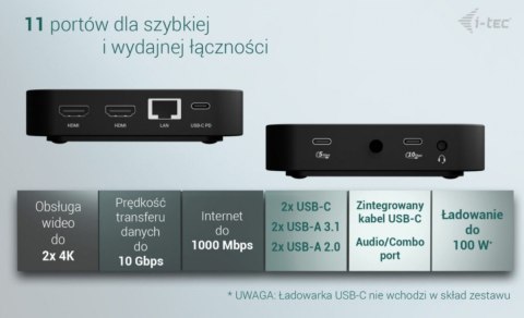 Stacja dokująca USB-C Dual HDMI Power Delivery 100W Stacja dokująca USB-C Dual HDMI Power Delivery 100W