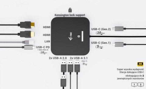 Stacja dokująca USB-C Dual HDMI Power Delivery 100W Stacja dokująca USB-C Dual HDMI Power Delivery 100W