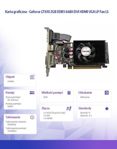 Karta graficzna Geforce GT610 2GB DDR3 64Bit DVI HDMI VGA LP Fan L5