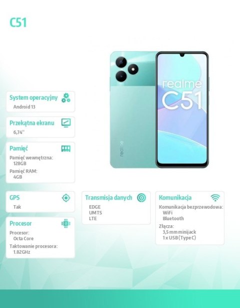 Smartfon C51 4/128 GB Miętowy RMX3830
