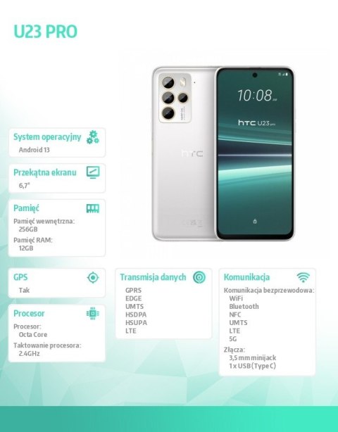 Smartfon U23 PRO 12/256GB biały