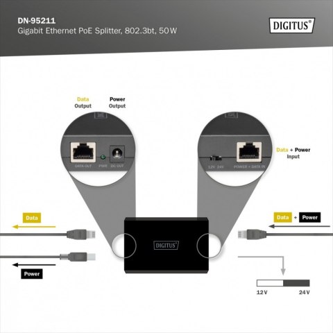Gigabit Ethernet Splitter PoE++ 802.3af/at/bt RJ45/DC 12V/4,2A lub 24V/2.1A 50W dla urządzeń bez PoE Gigabit Ethernet Splitter PoE++ 802.3af/at/bt RJ45/DC 12V/4,2A lub 24V/2.1A 50W dla urządzeń bez PoE