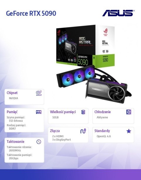 Karta graficzna GeForce RTX 5090 ROG ASTRAL LC GAMING OC 32GB GDDR7 512BIT Karta graficzna GeForce RTX 5090 ROG ASTRAL LC GAMING OC 32GB GDDR7 512BIT