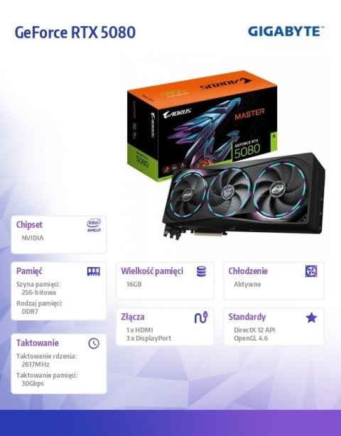 Karta graficzna GeForce RTX 5080 AORUS MASTER 16G 256BIT GDDR7 3DP/HDMI