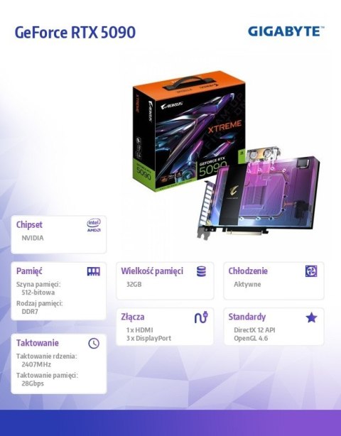 Karta graficzna GeFroce RTX 5090 AORUS XTREME WATERFORCE WB 32GB 512bit