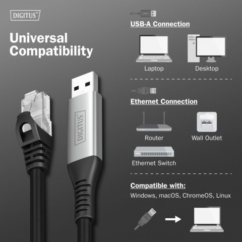 Kabel adapter USB-A - RJ45 Kat. 6A S/FTP, 1 Gbit/s, USB 3.2 Gen1, LSZH, 15m