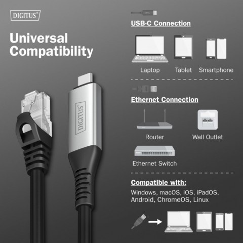 Kabel adapter USB-C - RJ45 Kat. 6A S/FTP, 1 Gbit/s, USB 3.2 Gen1, LSZH, 15m