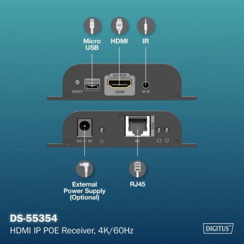 Przedłużacz (extender) po skrętce kat.6 HDMI 4K/60Hz przez IP 1G lub do 120m/200m z PoE - dodatkowy odbiornik do DS-55353