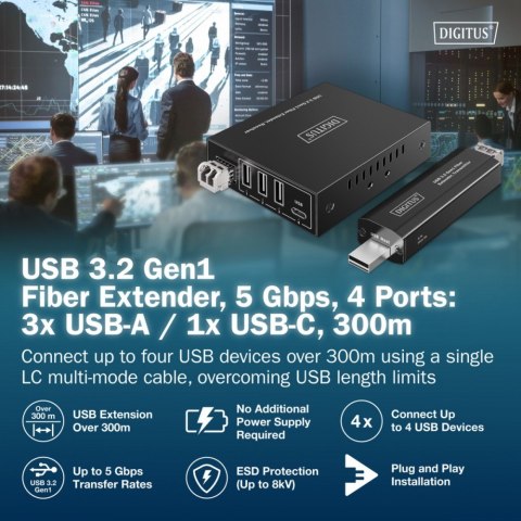 Przedłużacz (extender) światłowodowy USB 3.2 Gen1 do 300m, 3x USB-A, 1x USB-C do 5 Gbps, (LC multi-mode) - zestaw (odbiornik/na