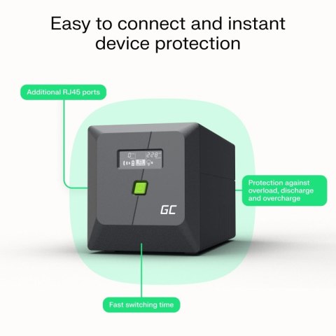 Zasilacz awaryjny UPS 480W/750VA czysta sinusoida