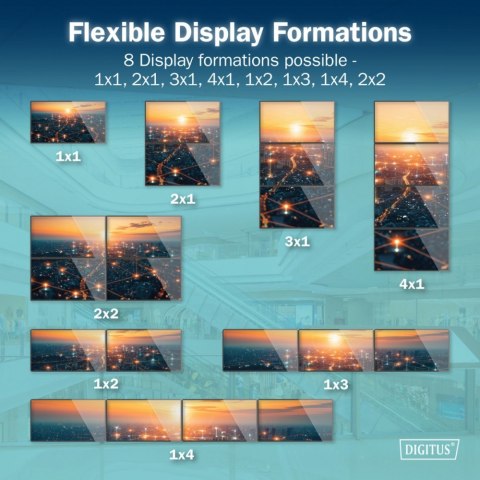 Kontroler ściany wideo 1xHDMI/USB-C (DP 1.2a) do 4xHDMI 4K/30Hz, USB-C, Audio 3.5mm, S/PDIF, RS232, sterowanie IR, 8 formatów wy