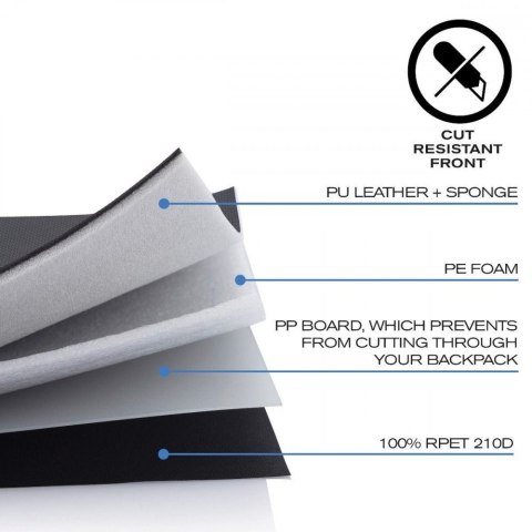 Plecak antykradzieżowy BOBBY HERO SMALL GREY