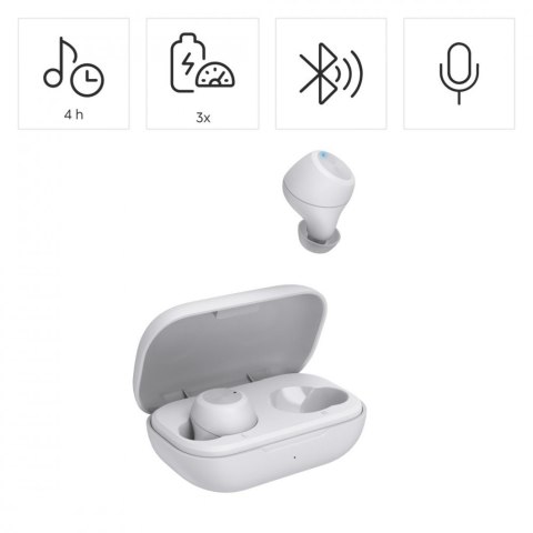 Słuchawki dokanałowe spirit chop II białe