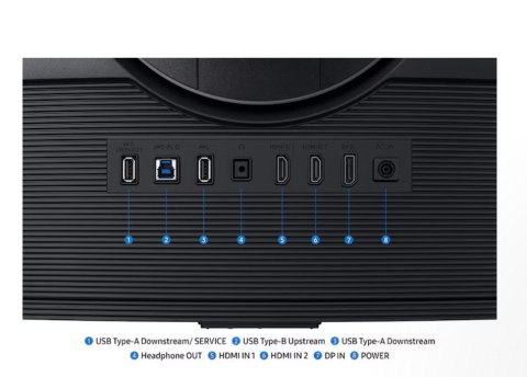 Monitor Odyssey G7 37 cali LS37FG750EUXEN