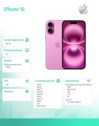 IPhone 16 128GB - Różowy