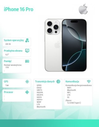 IPhone 16 Pro 1TB - Tytan biały