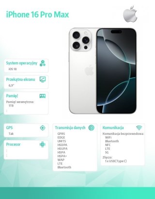 IPhone 16 Pro Max 1TB - Tytan biały