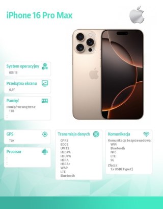 IPhone 16 Pro Max 1TB - Tytan pustynny