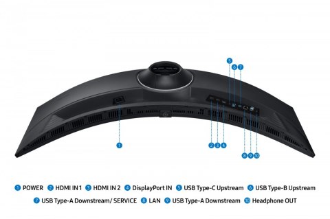 Monitor wielkoformatowy 49 cali ViewFinity S9 S95UF LS49F950UAUXEN