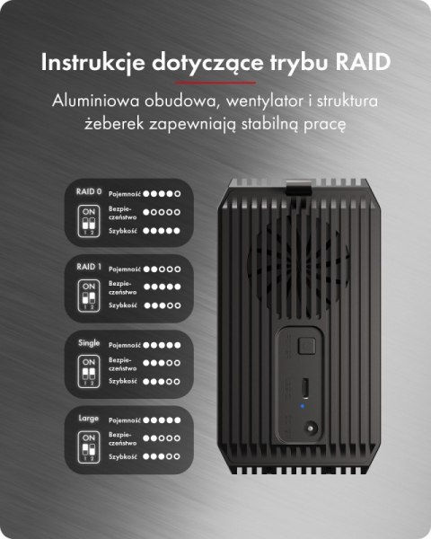 Obudowa IB-RD3720-CU3 RAID 2x2,5/3,5 SATA HDD