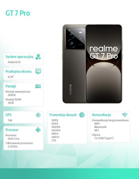 Smartfon GT7Pro 256/12 Galaxy Grey RMX5011