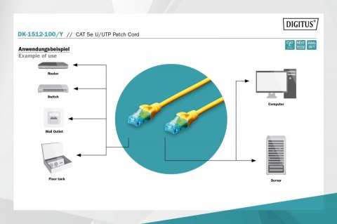 Patch cord U/UTP kat.5e PVC 10m Żółty Patch cord U/UTP kat.5e PVC 10m Żółty